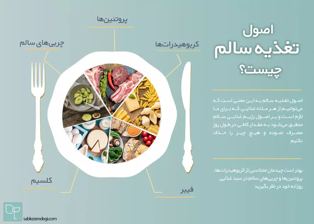 اصول تغذیه سالم چیست؟